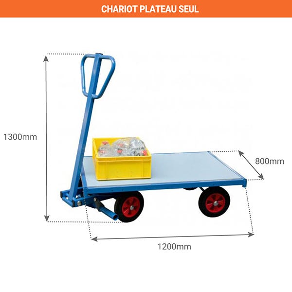 Chariot train avant pivotant 500kg - Plateau seul - Roues caoutchouc 250mm - 800007107