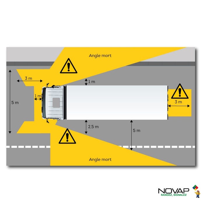 Panneau Angles morts pour bus - Rétroréfléchissant Classe 1 - Adhésif 250x170mm - 4631080