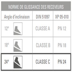 Receveur extra plat à poser ou à encastrer écoulement caniveau en résine blanc  l.140 L.90 cm 4