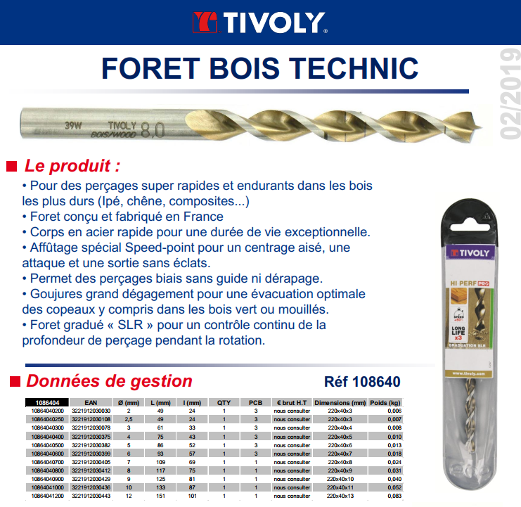 Foret À Bois Technic Cylindrique, Diam.2 Mm Tivoly