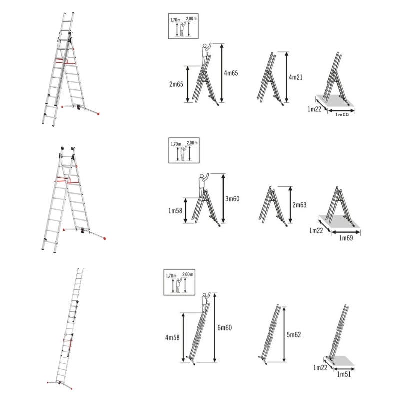 Echelle 3 plans Hailo Profilot transformable 3x9 marches alu, 6,60m, rattrapage de niveau 15cm en pente, position escabeau et escalier, usage intensif 1
