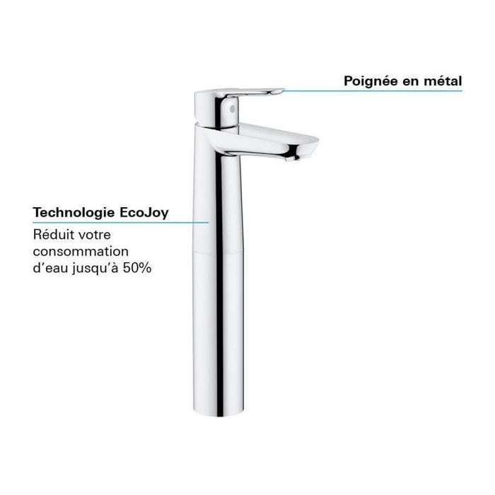 GROHE - Mitigeur monocommande vasque a poser - Taille XL 1