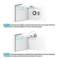 LITE garage: périphérique Wi-Fi permettant de contrôler et surveiller votre garage à distance. Compatible avec Apple, Google, Amazon Echo et iFTTT 2