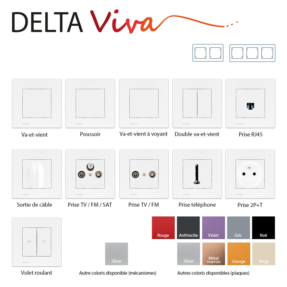 Interrupteur Volet Roulant Silver Delta Viva + Plaque Anthracite 1
