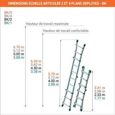 Marchepied bois - 5 marches - Hauteur atteignable de 3.41m - BDMP-5