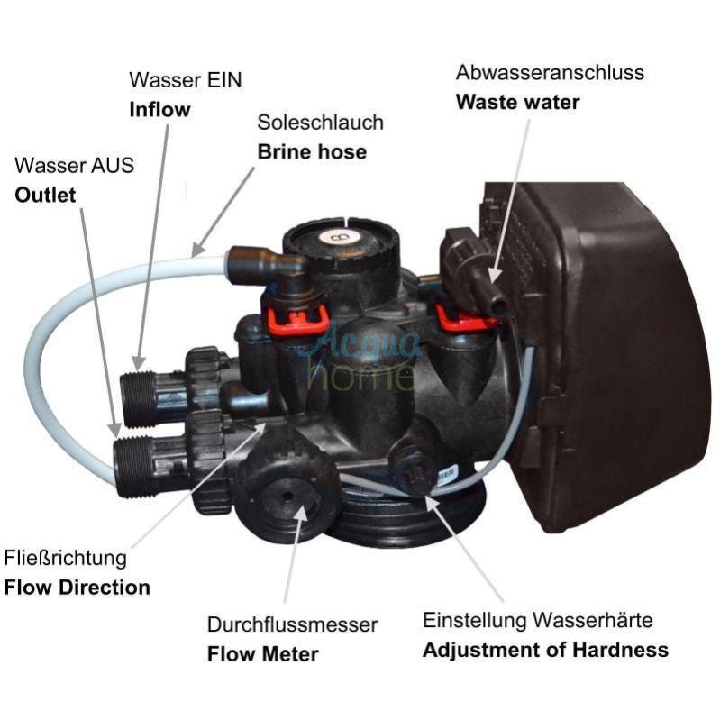 Adoucisseur D'eau 25l Clack Ws1 Volumétrique électronique 7