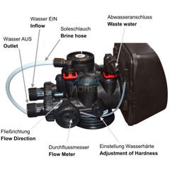 Adoucisseur D'eau 25l Clack Ws1 Volumétrique électronique 7