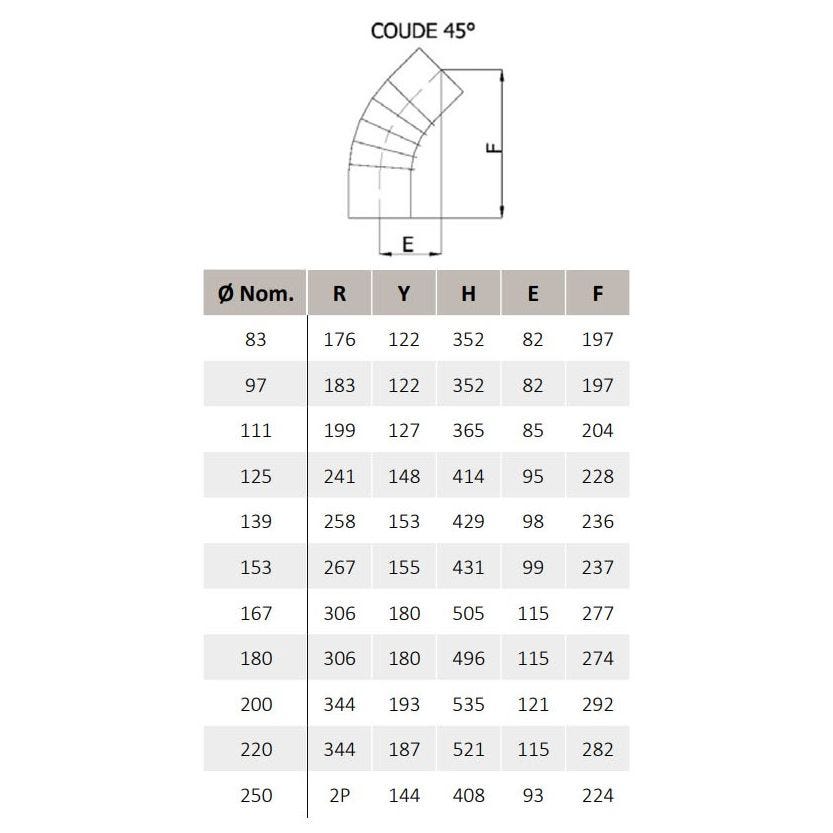 Coude plissé 45° aluminium 125 mm - TOLERIE GENERALE - 394125 1