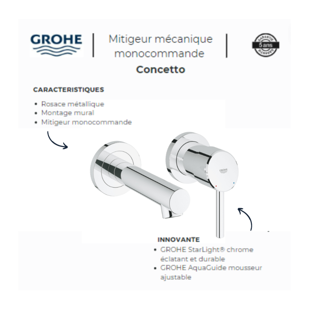 Mitigeur lavabo mécanique monocommande GROHE Concetto 1