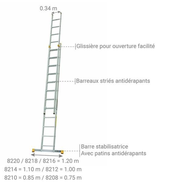 Echelle cage d'escalier 2x10 barreaux - Hauteur à atteindre 4.66m - 8210/060 3