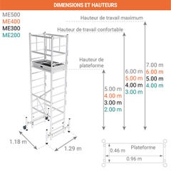 Echafaudage 2.00m hauteur plateau. 4.00m de hauteur travail maximale. - ME200 1