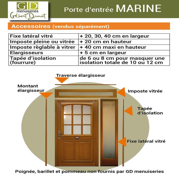 porte D'entrée Bois Vitrée, Marine, H,215xl,80 P, Droit Côtes Tableau Gd Menuiseries 5