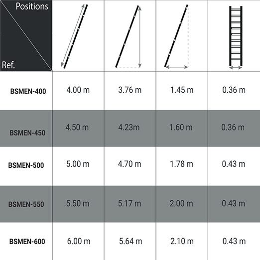 Echelle de meunier 10 marches - Hauteur à atteindre 2.58m - BSMEN-275 2