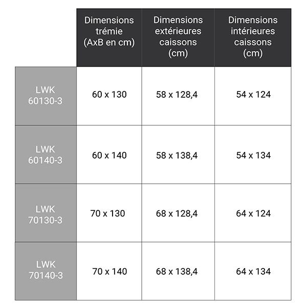 Echelle escamotable bois - Ouverture du plafond de 70 x 140cm - LWK70140-3 2