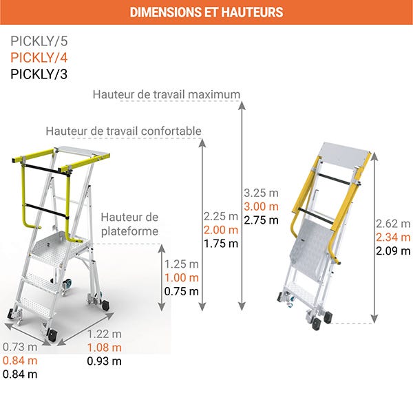 PIRL Pliant 3 marches - Hauteur de travail maximale de 1.85 - 2.55m - PICKLY/3 1