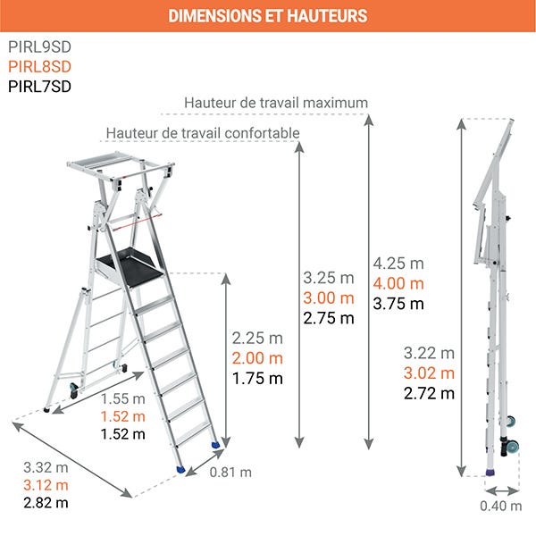 Pirl pliant avec stabilisateurs latéraux - PIRL7SD 1