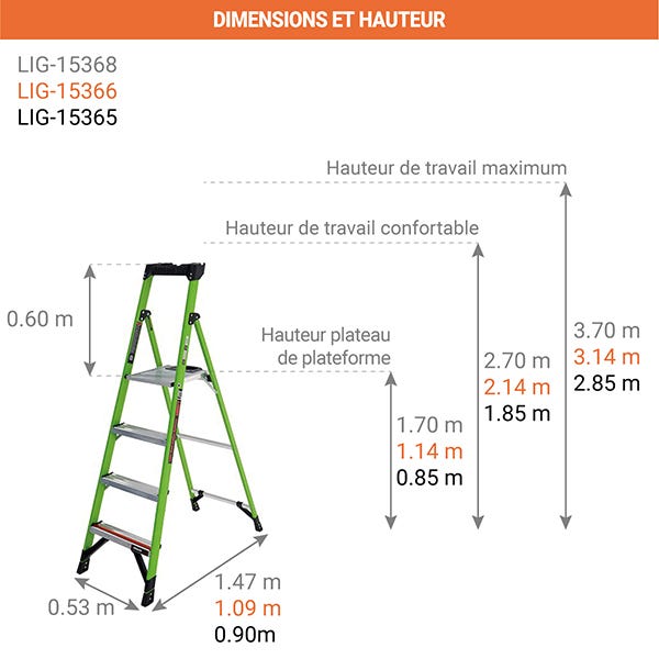 Escabeau isolant 4 marches - Hauteur max. de travail 3.14m - LIG-15366 1