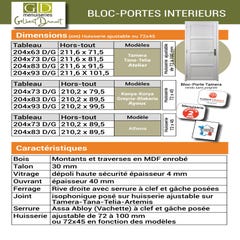 Bloc Porte Ayous 3 Panneaux H204 X L73 Poussant Droite Côtes Tableau Gd Menuiseries 2