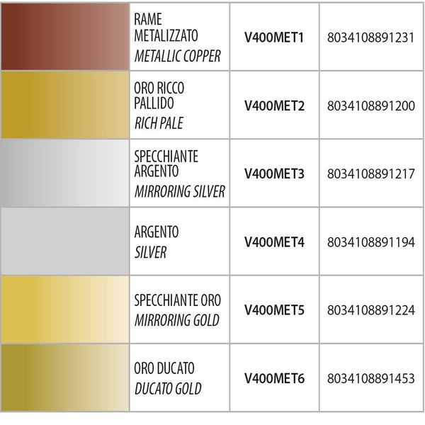 Ambro-sol - Peinture effet chrome miroir 400 ml - V400MET.3