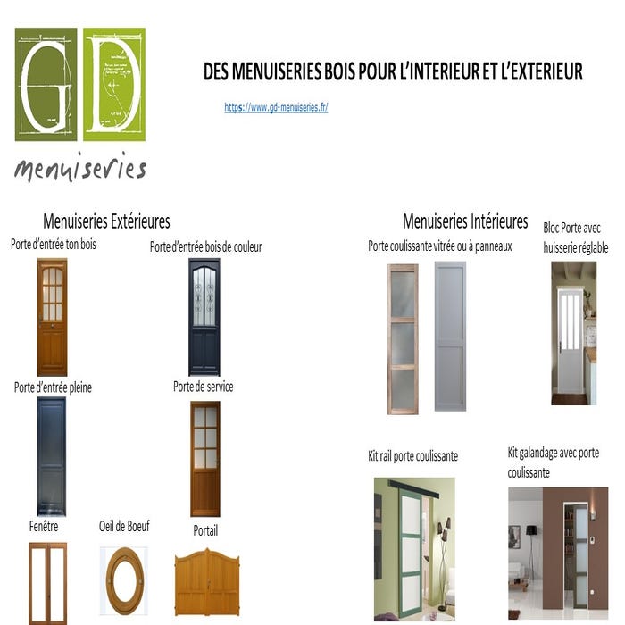 Lot De 4 Fiches Bichromates Pour Bloc Porte Dinterieur Gd Menuiseries 1