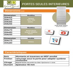 Porte Coulissante Atelier Blanc H204 X L83 + Rail Alu Et 2 Coquilles Gd Menuiseries 3