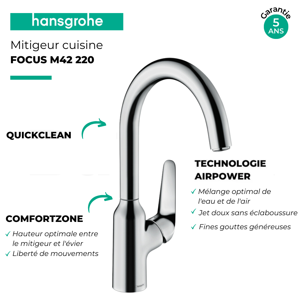 Mitigeur de cuisine 220 Focus M42 1 jet finition chromé Hansgrohe 2