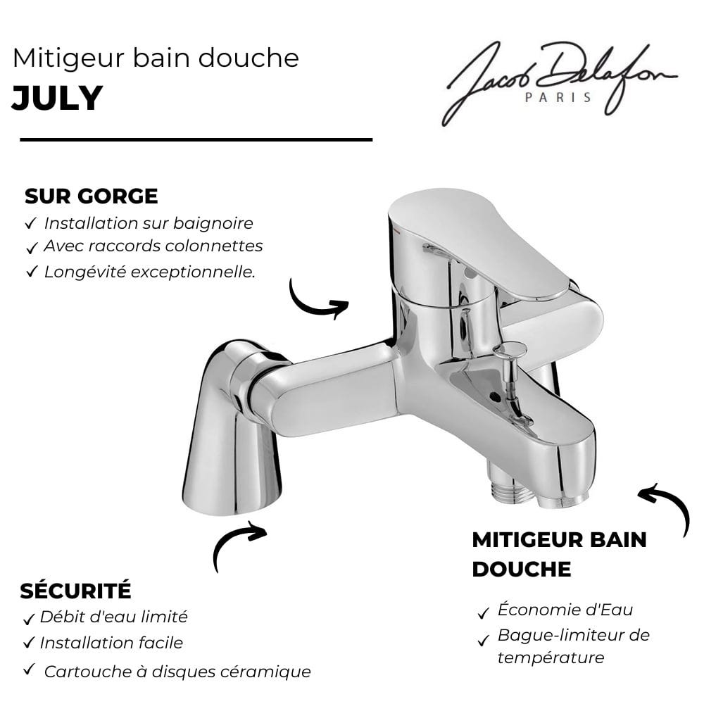 Mitigeur Bain-douche July Sur Gorge, Avec Colonnettes, Chrome, Jacob Delafon, Ref. E16043-4-cp 2