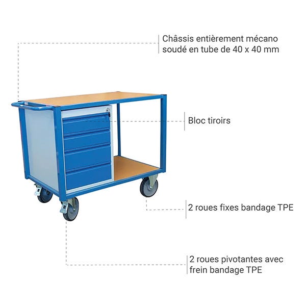 Chariot établi mobile 1 bloc tiroirs et demi-plateau - charge max 500kg - 880002989 2