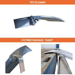 Longueur de rampe 2.50m - Hauteur à franchir de 750mm - charge max par paire 1525kg pour empattement 1250mm - Prix Unitaire - M065/25LUS 3