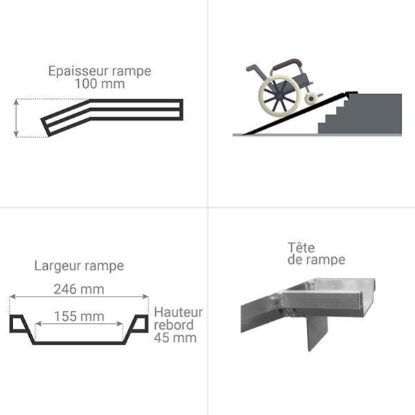 Longueur de rampe 1.50m - Hauteur à franchir de 450mm - Prix Unitaire - M050/15U/H 1
