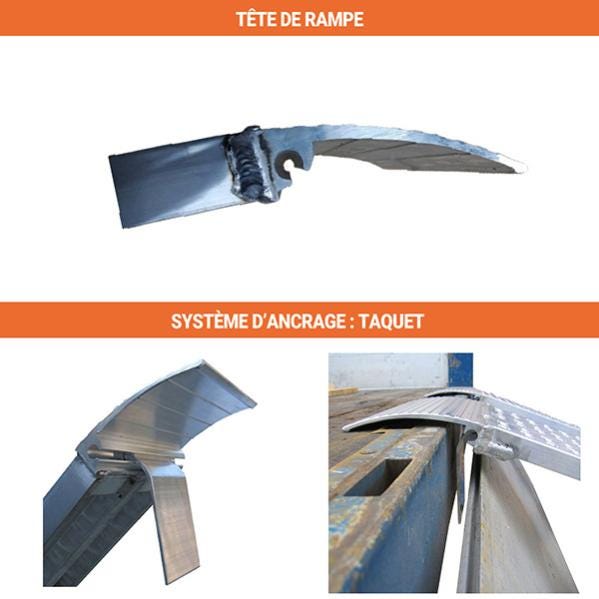 Longueur de rampe 1.50m - Hauteur à franchir de 450mm - charge max par paire 3000kg pour empattement 1250mm - Prix Unitaire - M065/15US 3