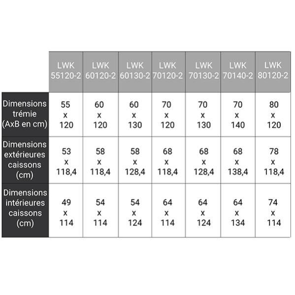 Echelle escamotable avec trappe de 80x120cm - LWK80120-2 2