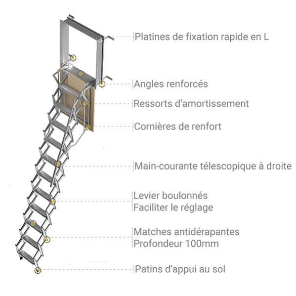 Escalier escamotable mural: dimensions de tremie de 50x80cm - ADJM/50/080 2