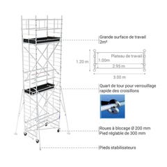 Echafaudage roulant alu - Hauteur de travail max 13.30m - TLS1130T 3