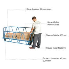 Chariot charge lourde - Composition : 2 ridelles et roues en rectangle - 800008878 2