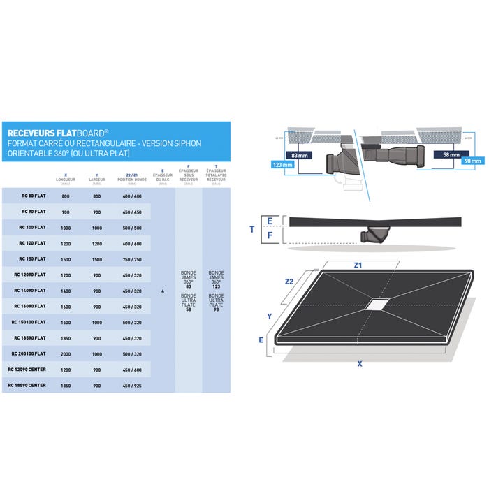 Receveur de douche à carreler standard 150 x 100 cm x 4 mm 1