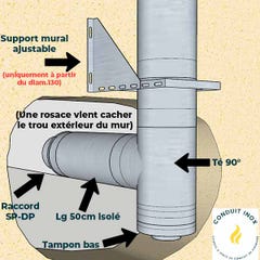 KIT CONDUIT ISOLE POUR INSTALLATION EXTÉRIEURE - HAUTEUR 6 MÈTRES - DIAMÈTRE 130 3