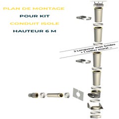 KIT CONDUIT ISOLE POUR INSTALLATION EXTÉRIEURE - HAUTEUR 6 MÈTRES - DIAMÈTRE 130 1