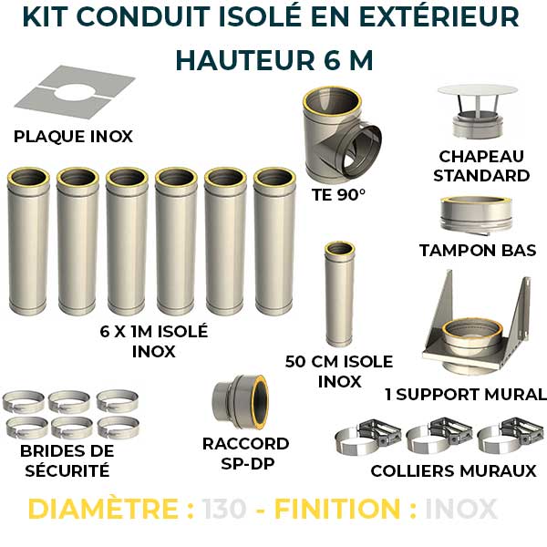 KIT CONDUIT ISOLE POUR INSTALLATION EXTÉRIEURE - HAUTEUR 6 MÈTRES - DIAMÈTRE 130 0