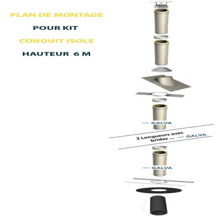 KIT CONDUIT ISOLE POUR INSTALLATION INTÉRIEURE - HAUTEUR 6 MÈTRES - DIAMÈTRE 200 1