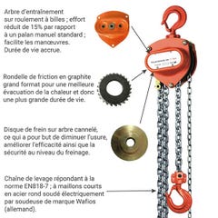 Palan manuel à chaîne - longueur de la chaine 12m - MHN0512M 2