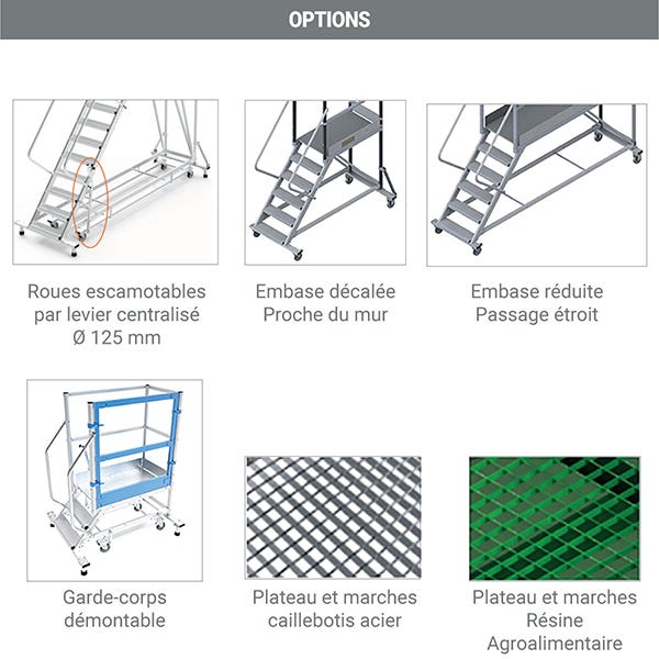 Plateforme roulante 10 marches - Hauteur max. de travail 4.00m - PTF210-PT 5