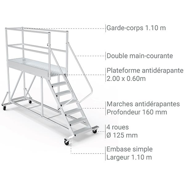 Plateforme roulante 10 marches - Hauteur max. de travail 4.00m - PTF210-PT 4