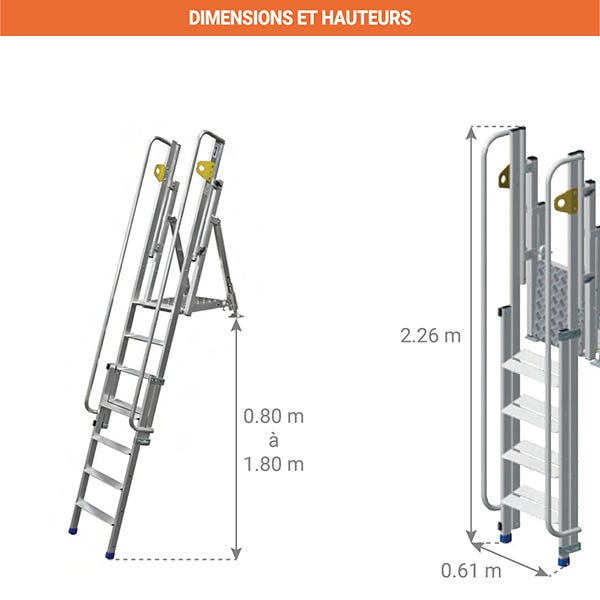 6 plateformes d'accès fond de fouille - N111.202-06 1