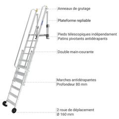 Plateforme accès fond fouille - Profondeur max. 2.85m - 2451308 4