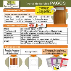 Porte De Service Bois Vitrée Pagos, H,215xl,90 P, Droit Côtes Tableau Gd Menuiseries 3