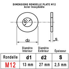 Rondelles Metal Inox M12 : Boite 10 Pcs Plate Moyenne Acier Inoxydable A2 | Usage Interieur et Exterieur | Dimension : (13mm x 27mm x 2,5mm) 2