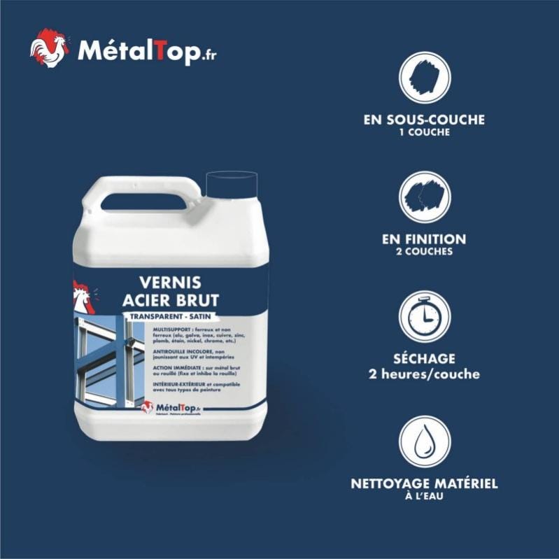 Vernis Acier Brut - Metaltop - Incolore - RAL Incolore - Pot 20L 3