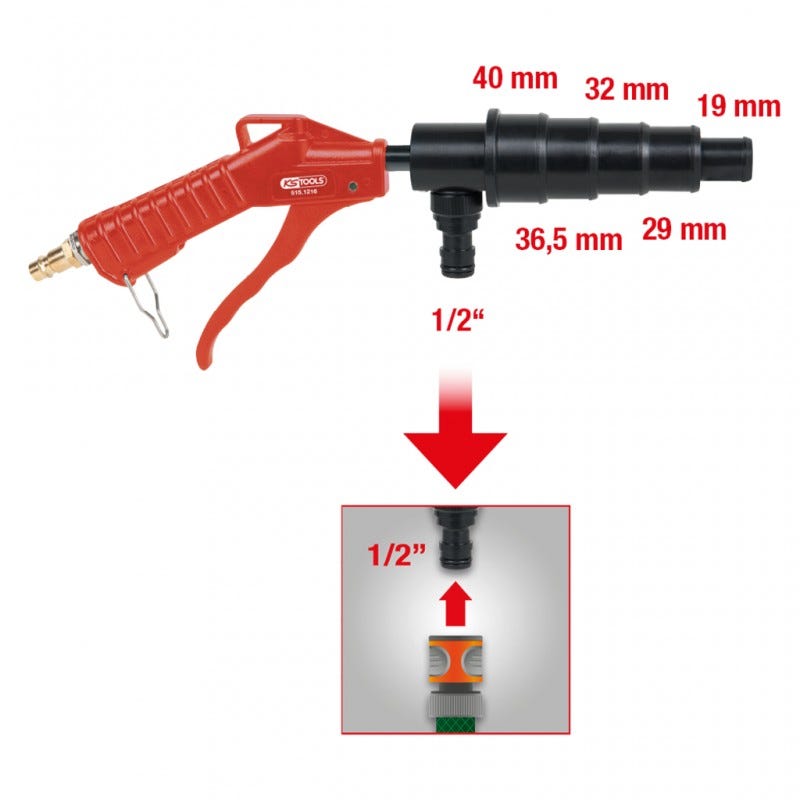 Pistolet d'air comprimé de rinçage du système de refroidissement KSTOOLS 515.1216 2