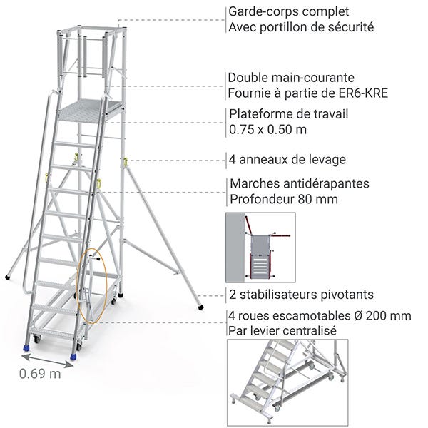 Escabeau roulant avec 4 roues escamotables - ER13-KRE 3